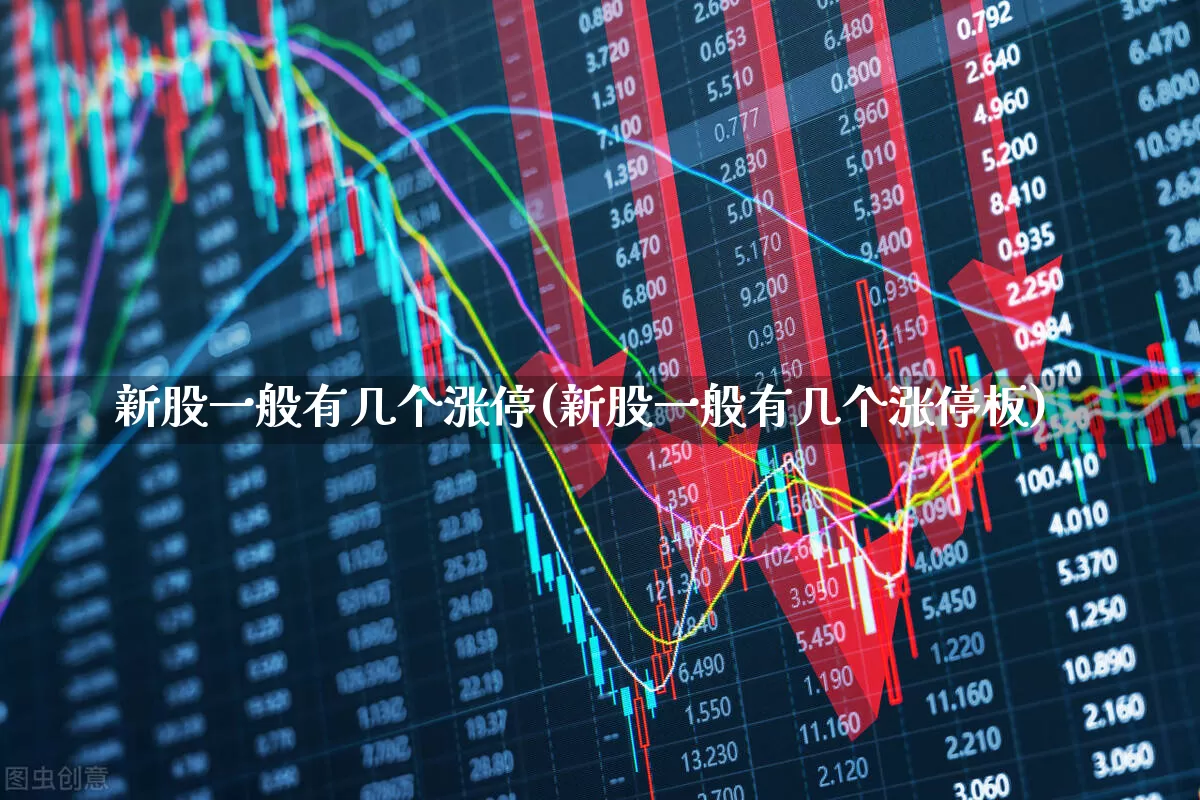 新股一般有几个涨停(新股一般有几个涨停板)_https://www.wanyuyiyao.com_上交所_第1张