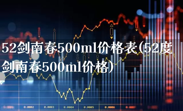 52剑南春500ml价格表(52度剑南春500ml价格)_https://www.wanyuyiyao.com_北交所_第1张