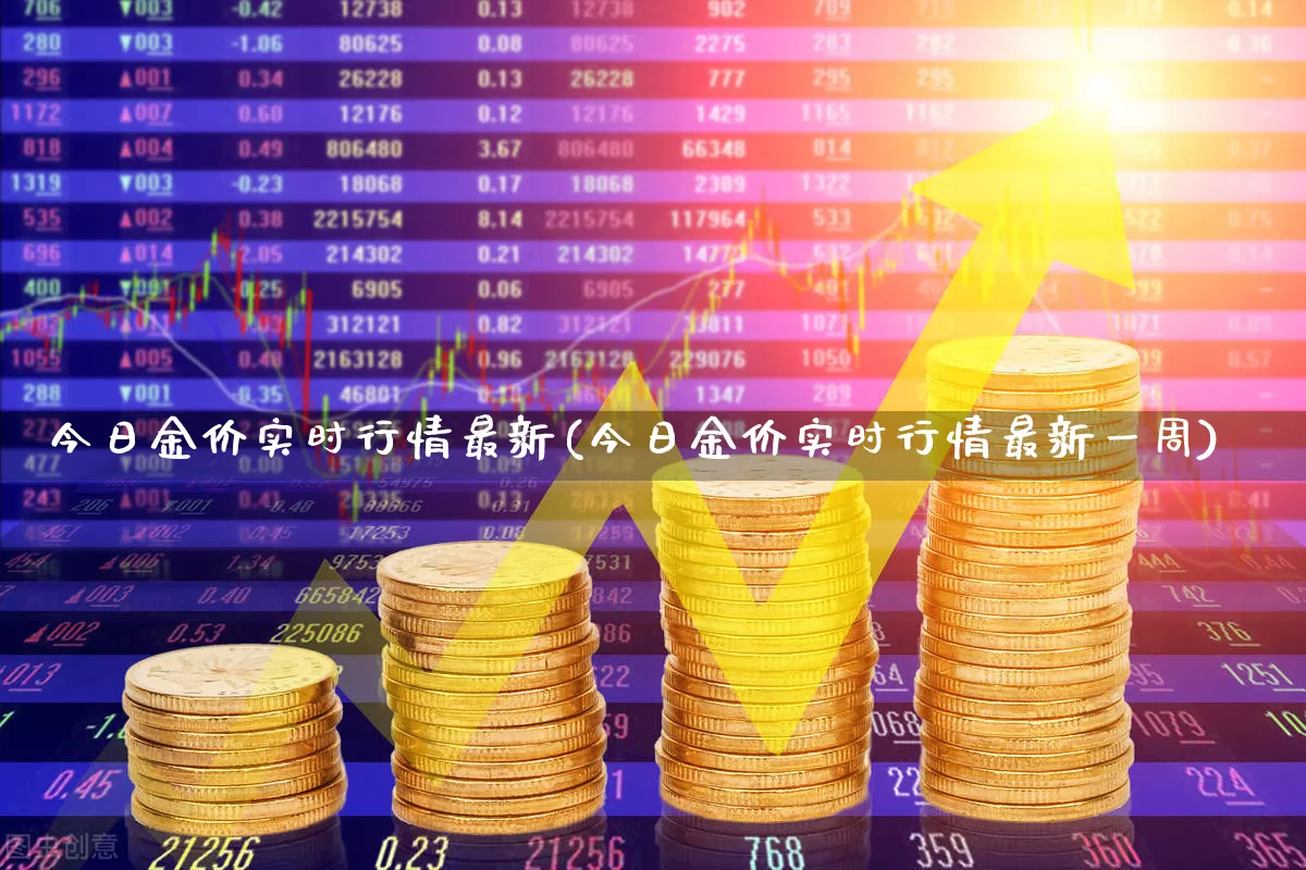 今日金价实时行情最新(今日金价实时行情最新一周)_https://www.wanyuyiyao.com_科创板_第1张