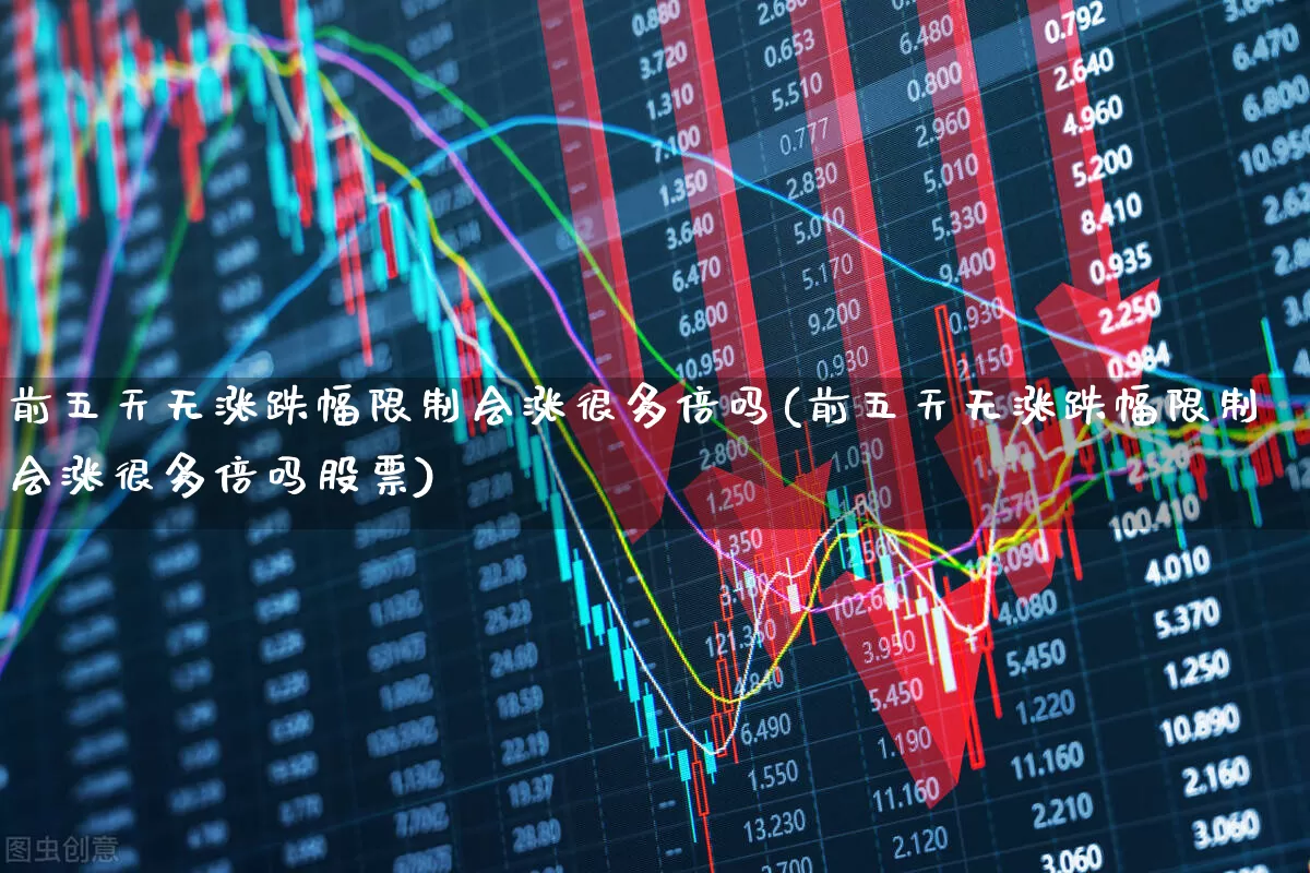 前五天无涨跌幅限制会涨很多倍吗(前五天无涨跌幅限制会涨很多倍吗股票)_https://www.wanyuyiyao.com_创业板_第1张