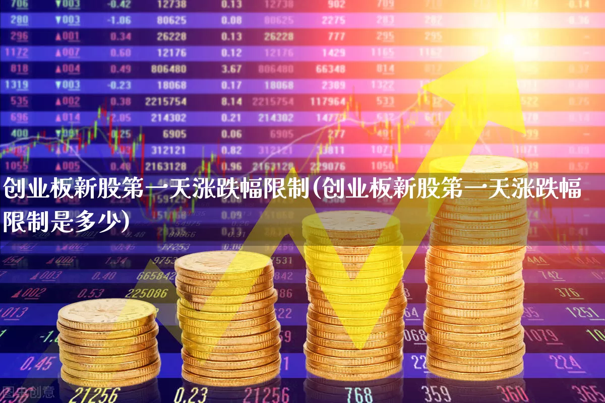 创业板新股第一天涨跌幅限制(创业板新股第一天涨跌幅限制是多少)_https://www.wanyuyiyao.com_北交所_第1张