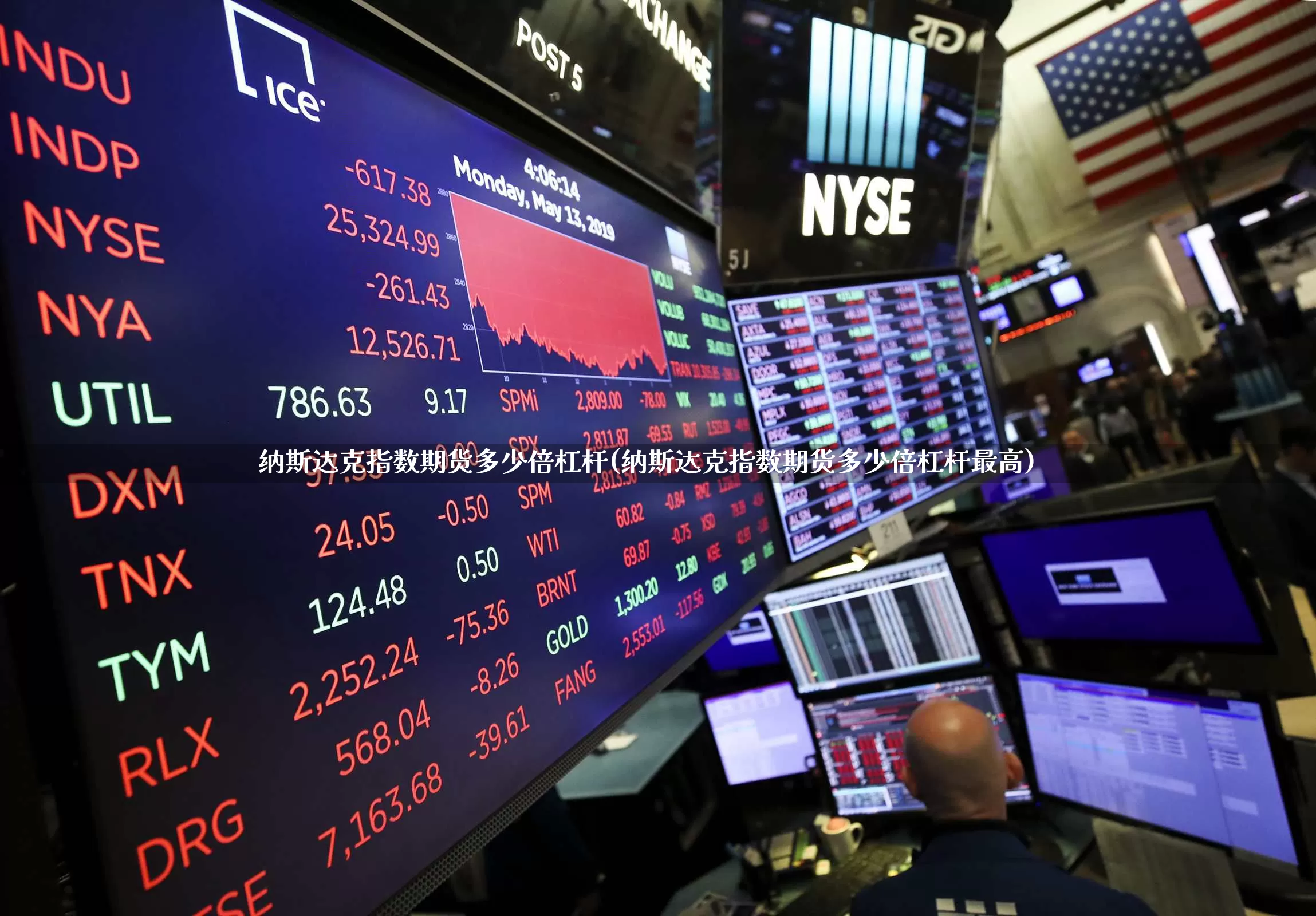 纳斯达克指数期货多少倍杠杆(纳斯达克指数期货多少倍杠杆最高)_https://www.wanyuyiyao.com_深交所_第1张