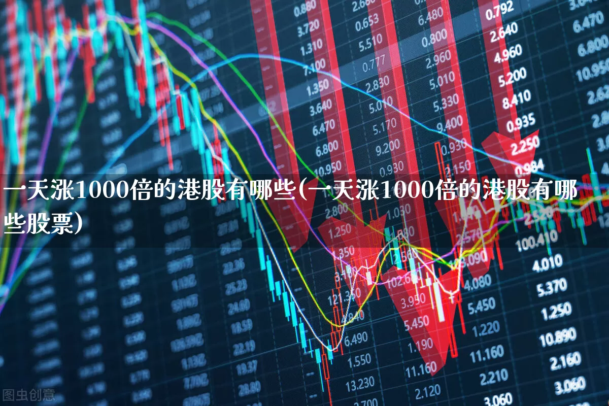 一天涨1000倍的港股有哪些(一天涨1000倍的港股有哪些股票)_https://www.wanyuyiyao.com_深交所_第1张