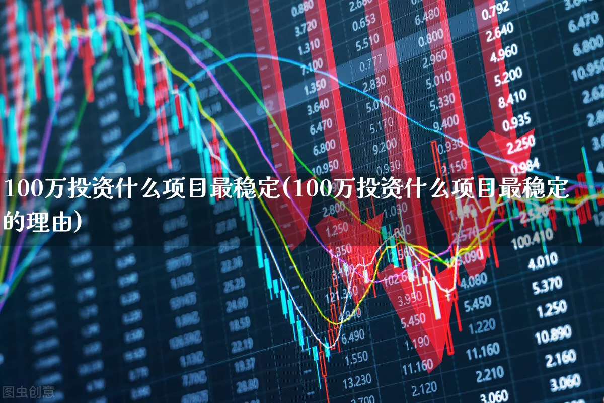 100万投资什么项目最稳定(100万投资什么项目最稳定的理由)_https://www.wanyuyiyao.com_创业板_第1张