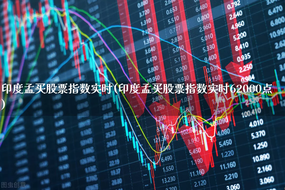 印度孟买股票指数实时(印度孟买股票指数实时62000点)_https://www.wanyuyiyao.com_上交所_第1张