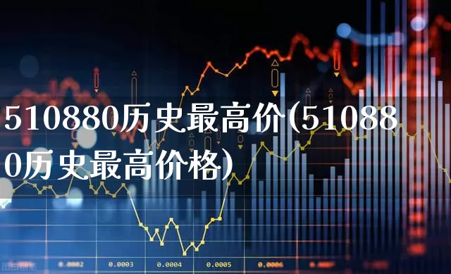 510880历史最高价(510880历史最高价格)_https://www.wanyuyiyao.com_科创板_第1张