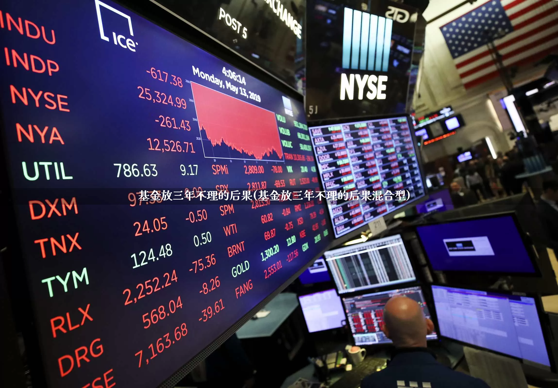 基金放三年不理的后果(基金放三年不理的后果混合型)_https://www.wanyuyiyao.com_科创板_第1张