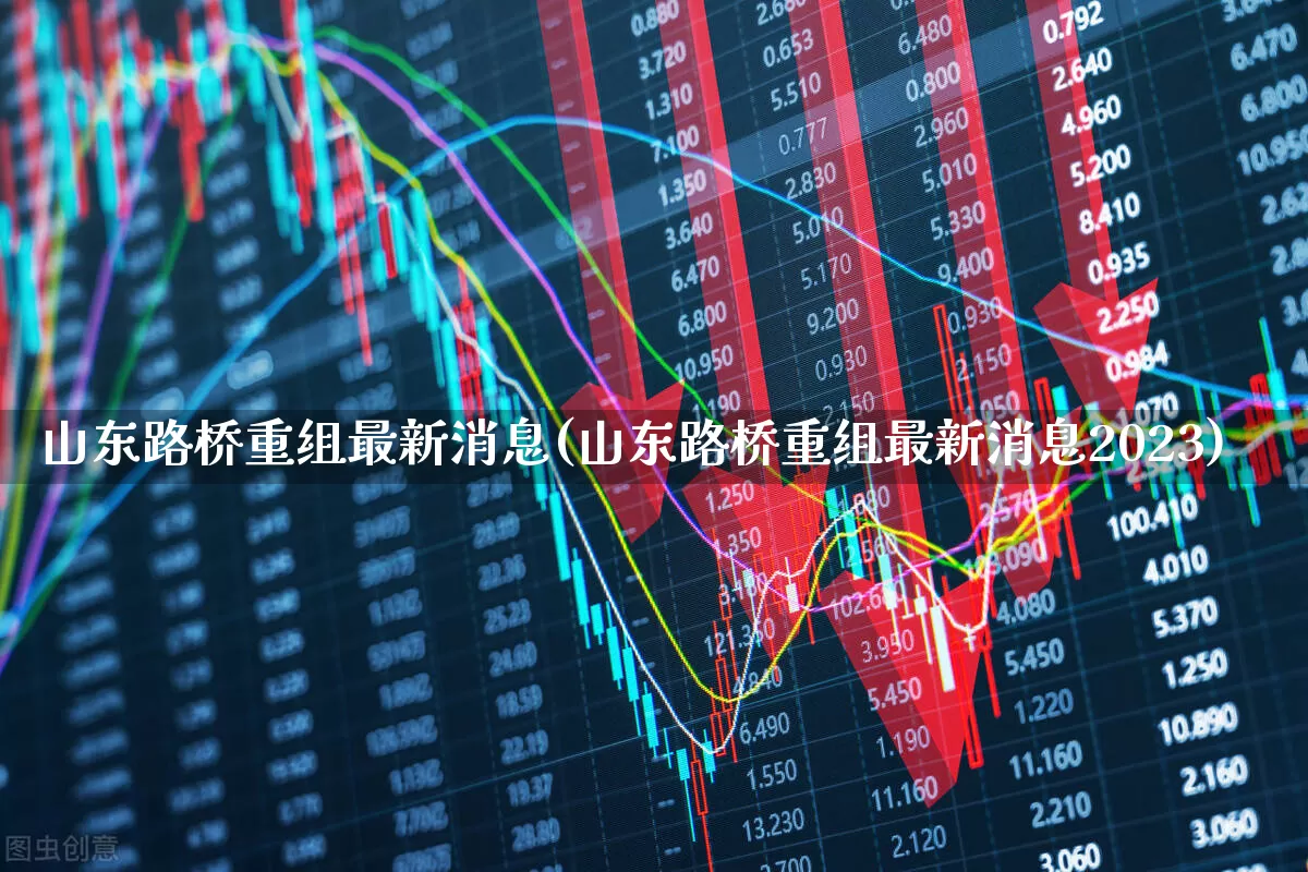 山东路桥重组最新消息(山东路桥重组最新消息2023)_https://www.wanyuyiyao.com_创业板_第1张