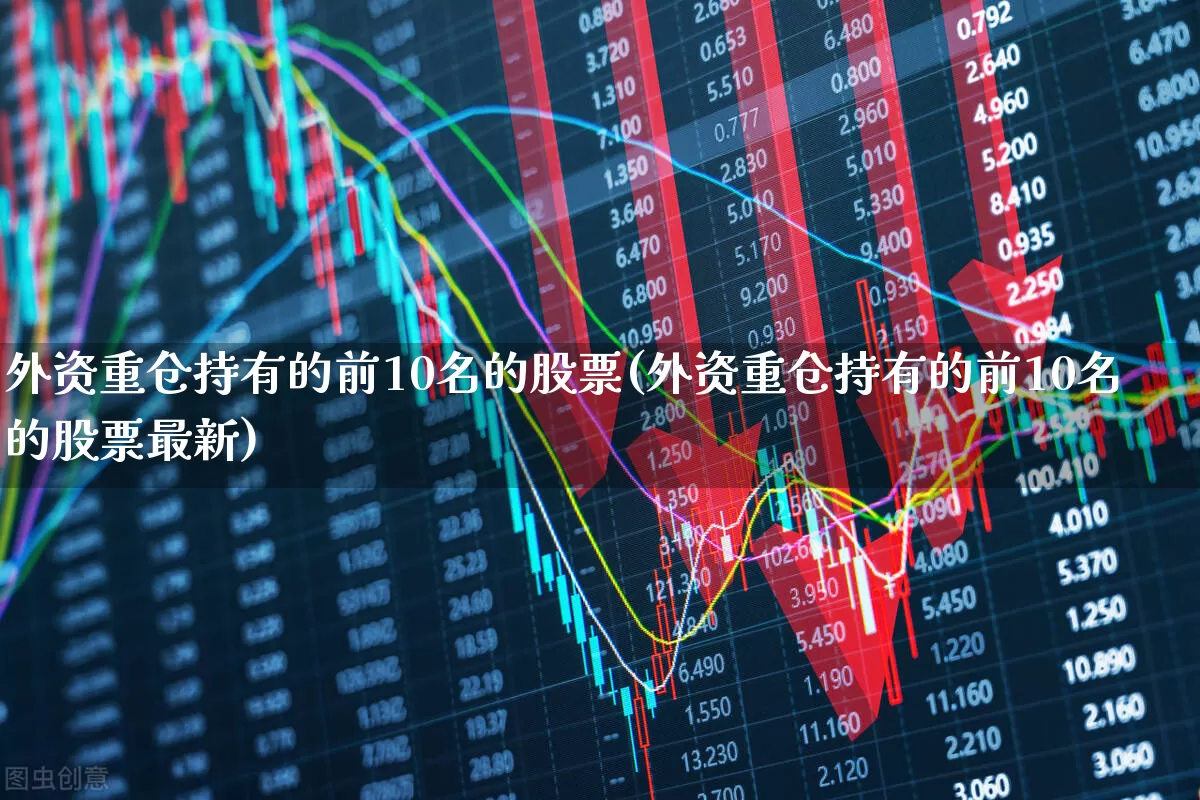 外资重仓持有的前10名的股票(外资重仓持有的前10名的股票最新)_https://www.wanyuyiyao.com_深交所_第1张