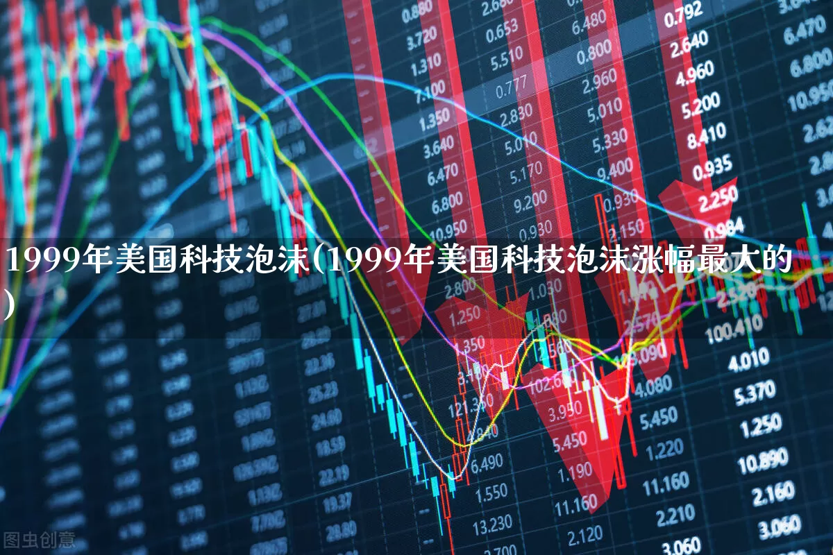 1999年美国科技泡沫(1999年美国科技泡沫涨幅最大的)_https://www.wanyuyiyao.com_上交所_第1张