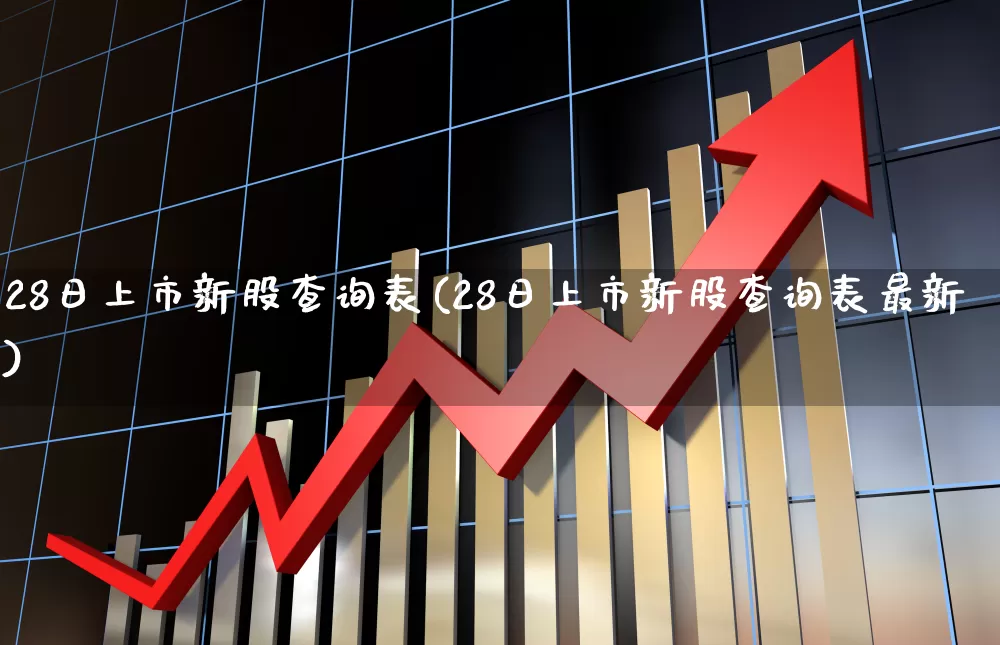 28日上市新股查询表(28日上市新股查询表最新)_https://www.wanyuyiyao.com_创业板_第1张