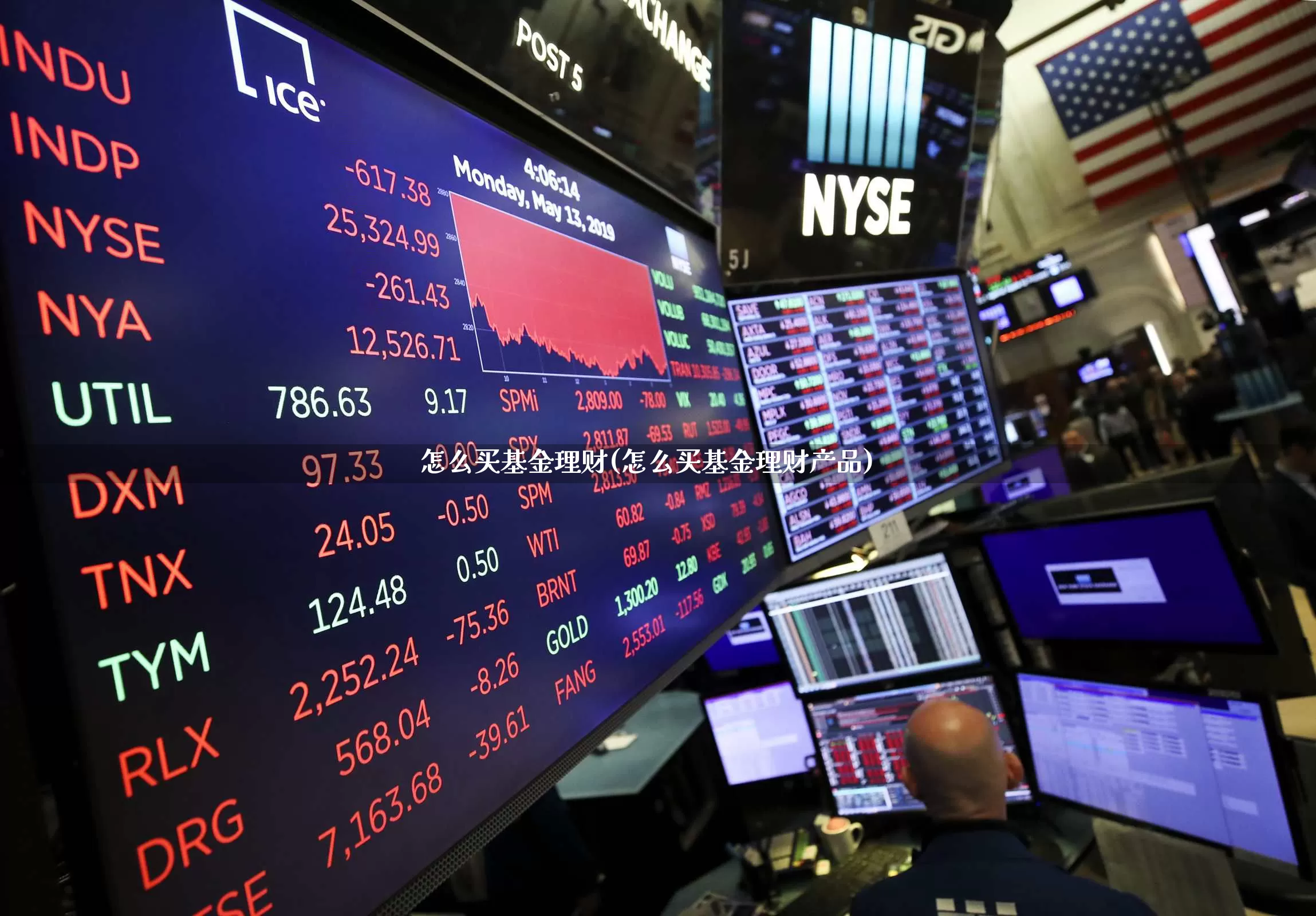 怎么买基金理财(怎么买基金理财产品)_https://www.wanyuyiyao.com_上交所_第1张