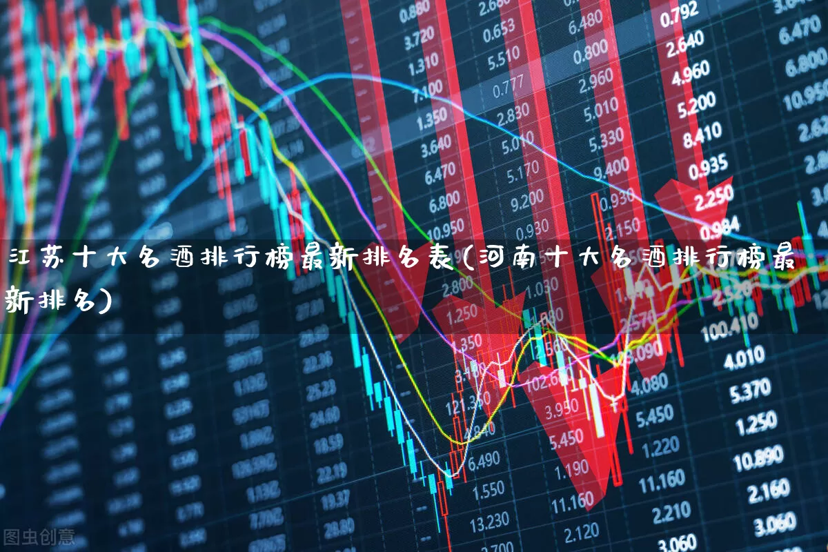 江苏十大名酒排行榜最新排名表(河南十大名酒排行榜最新排名)_https://www.wanyuyiyao.com_北交所_第1张