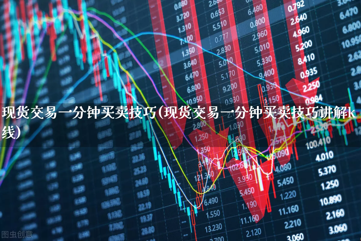 现货交易一分钟买卖技巧(现货交易一分钟买卖技巧讲解k线)_https://www.wanyuyiyao.com_上交所_第1张