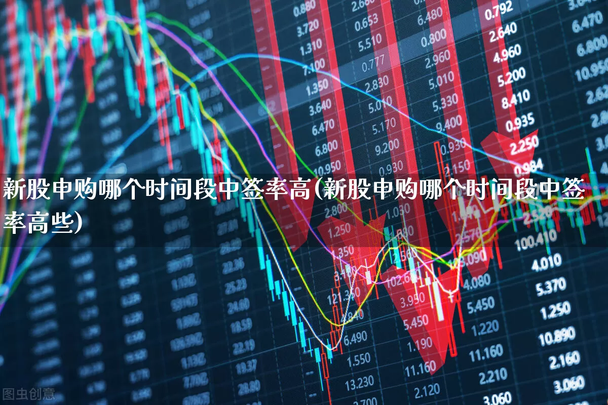 新股申购哪个时间段中签率高(新股申购哪个时间段中签率高些)_https://www.wanyuyiyao.com_上交所_第1张