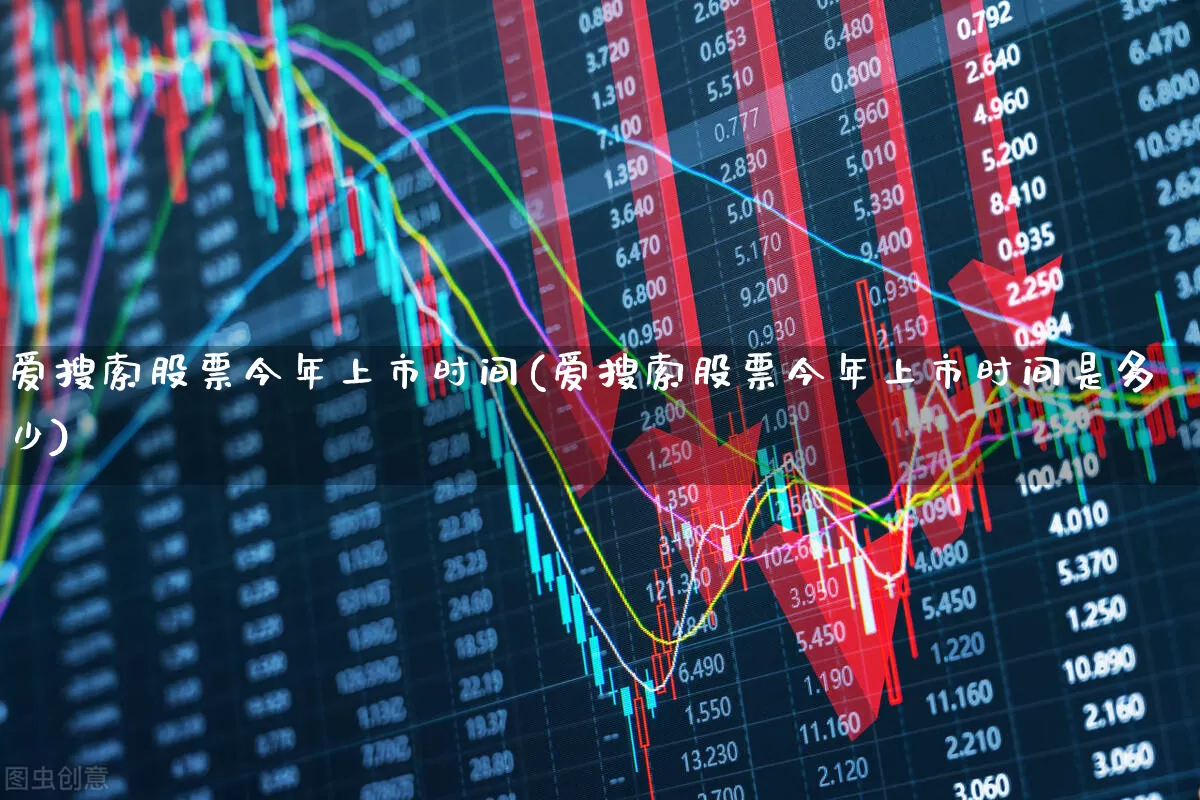 爱搜索股票今年上市时间(爱搜索股票今年上市时间是多少)_https://www.wanyuyiyao.com_科创板_第1张