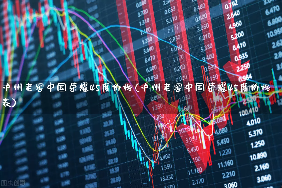 泸州老窖中国荣耀45度价格(泸州老窖中国荣耀45度价格表)_https://www.wanyuyiyao.com_创业板_第1张