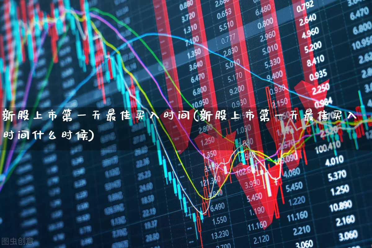 新股上市第一天最佳买入时间(新股上市第一天最佳买入时间什么时候)_https://www.wanyuyiyao.com_北交所_第1张