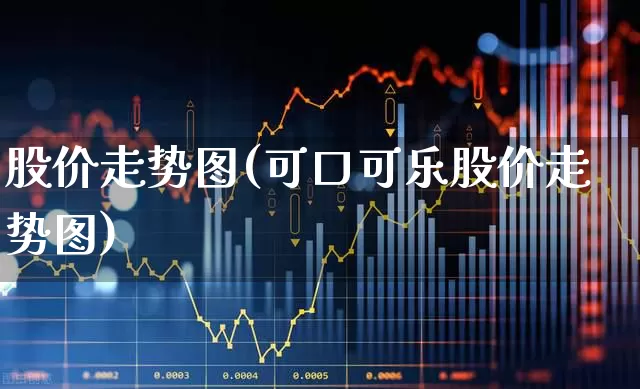 股价走势图(可口可乐股价走势图)_https://www.wanyuyiyao.com_科创板_第1张