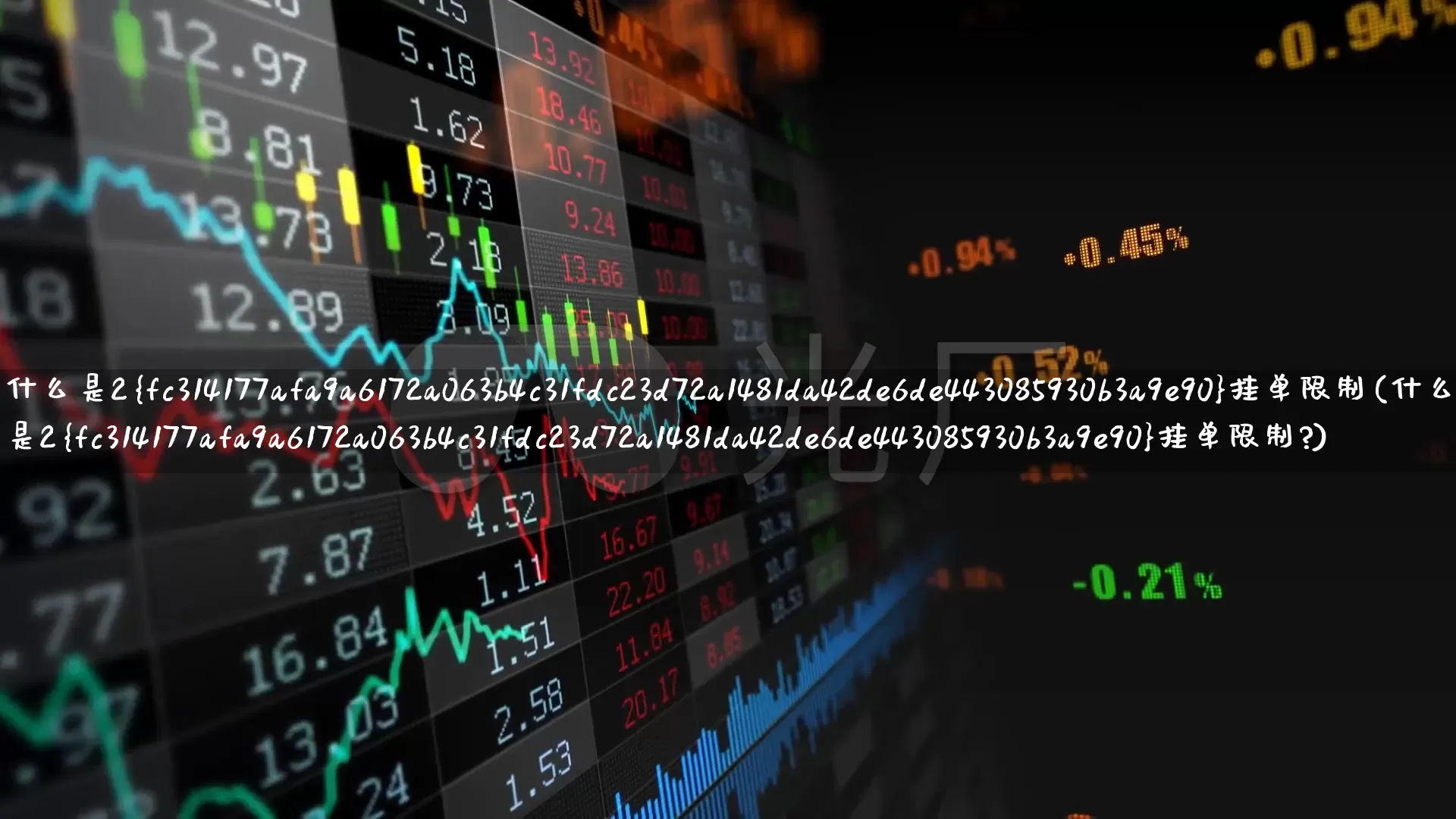什么是2%挂单限制(什么是2%挂单限制?)_https://www.wanyuyiyao.com_创业板_第1张