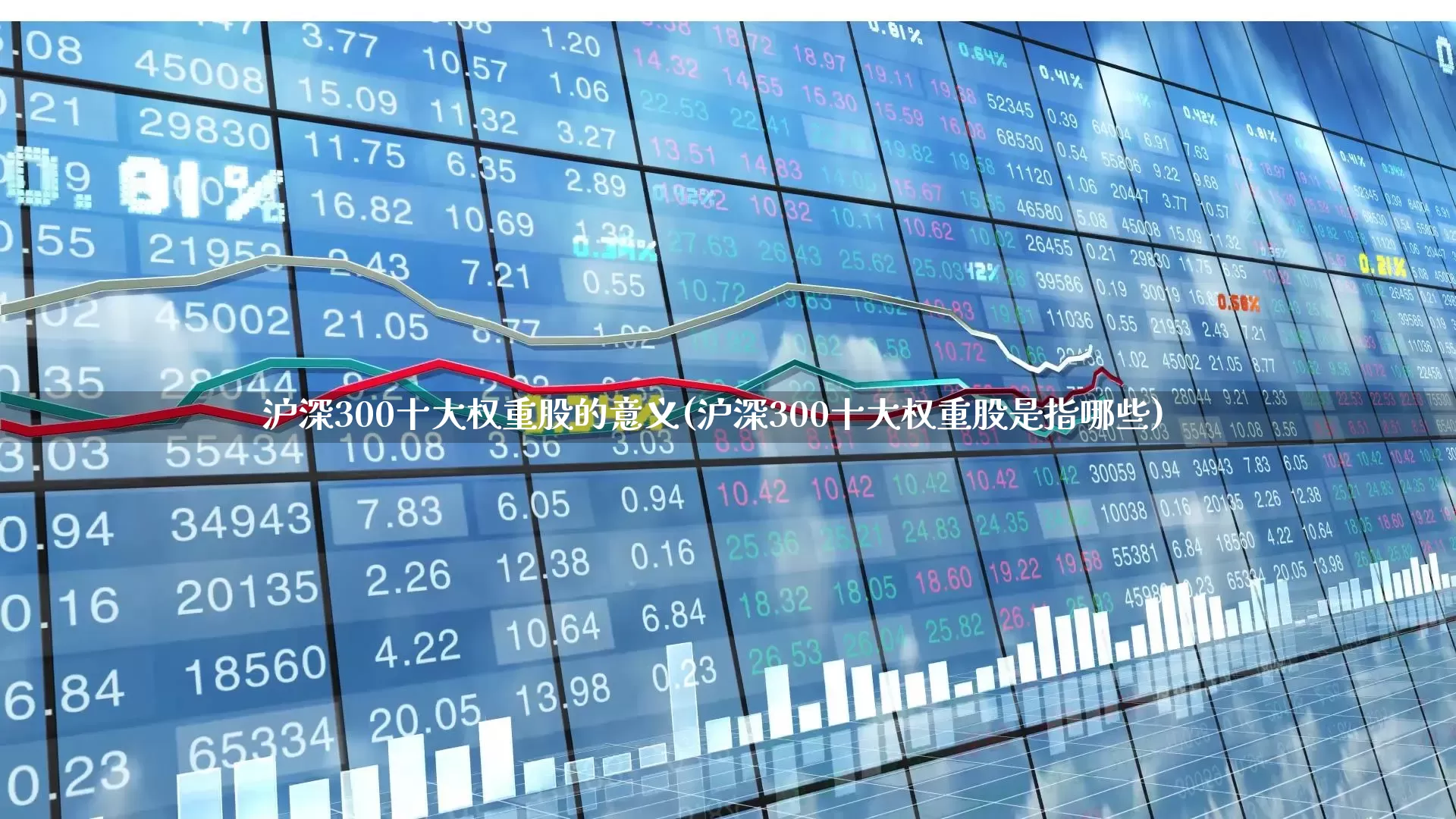 沪深300十大权重股的意义(沪深300十大权重股是指哪些)_https://www.wanyuyiyao.com_深交所_第1张