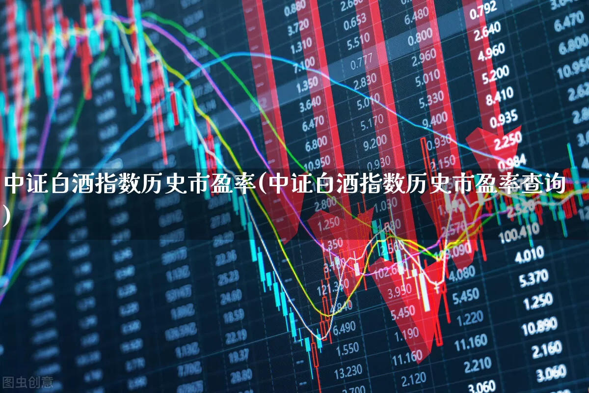 中证白酒指数历史市盈率(中证白酒指数历史市盈率查询)_https://www.wanyuyiyao.com_创业板_第1张