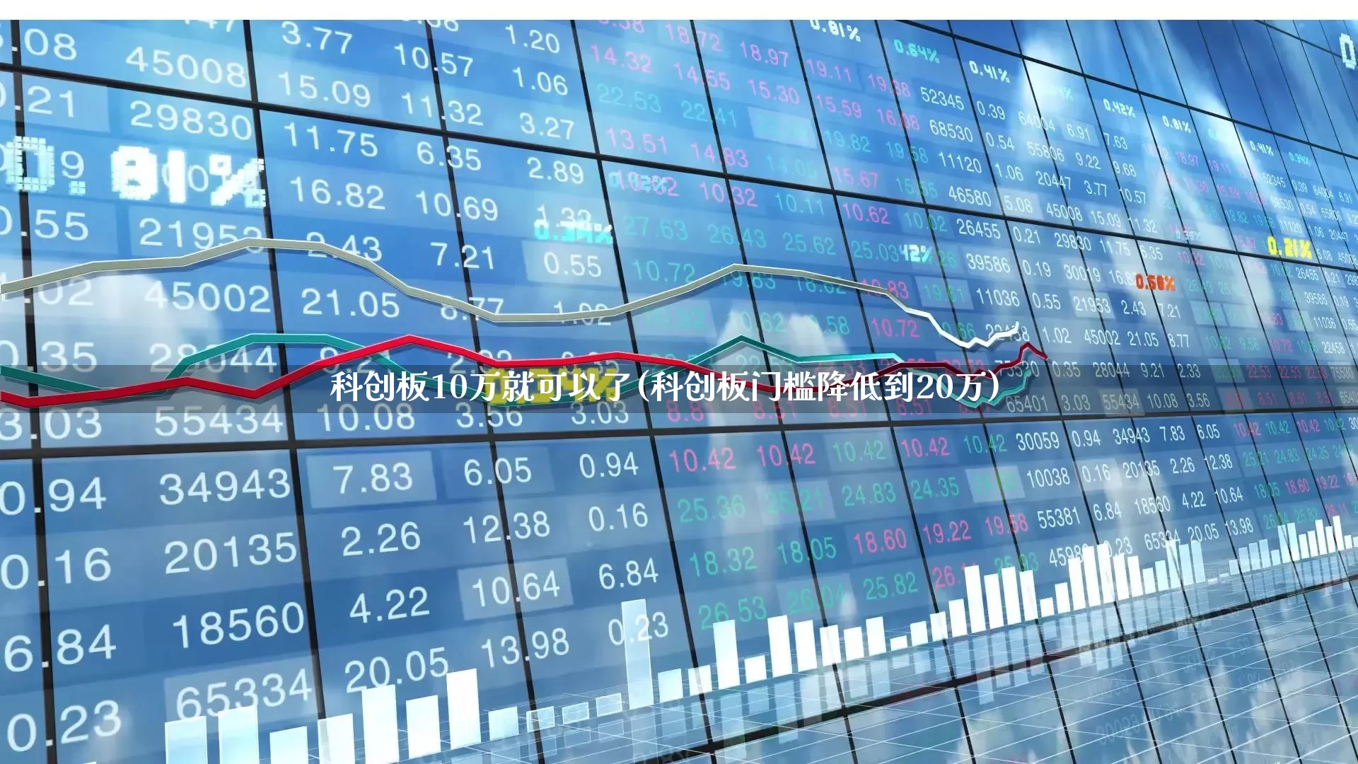 科创板10万就可以了(科创板门槛降低到20万)_https://www.wanyuyiyao.com_北交所_第1张