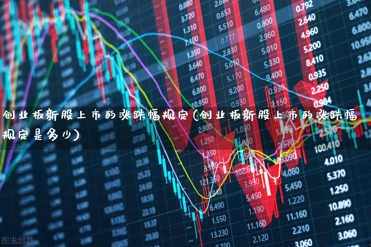 创业板新股上市的涨跌幅规定(创业板新股上市的涨跌幅规定是多少)_https://www.wanyuyiyao.com_创业板_第1张