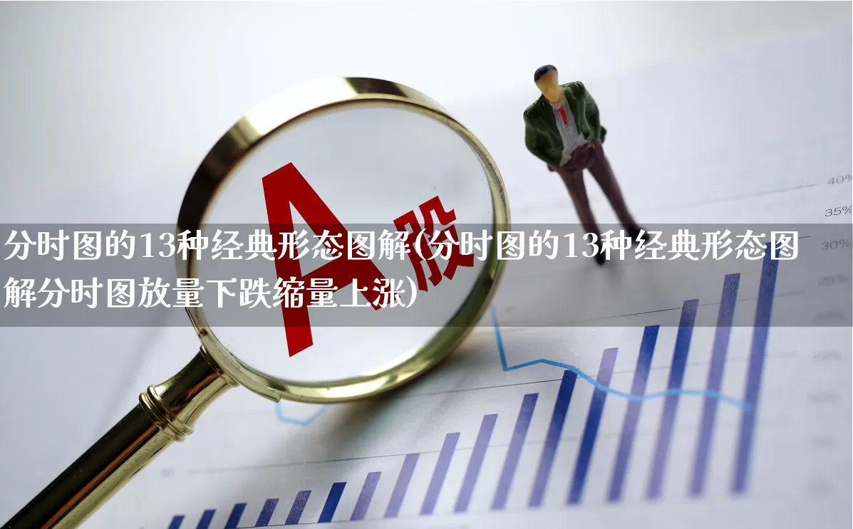 分时图的13种经典形态图解(分时图的13种经典形态图解分时图放量下跌缩量上涨)_https://www.wanyuyiyao.com_科创板_第1张