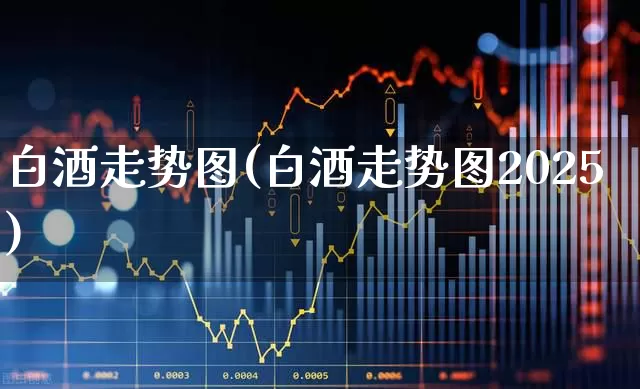 白酒走势图(白酒走势图2025)_https://www.wanyuyiyao.com_深交所_第1张