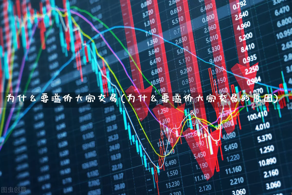 为什么要溢价大宗交易(为什么要溢价大宗交易的原因)_https://www.wanyuyiyao.com_创业板_第1张