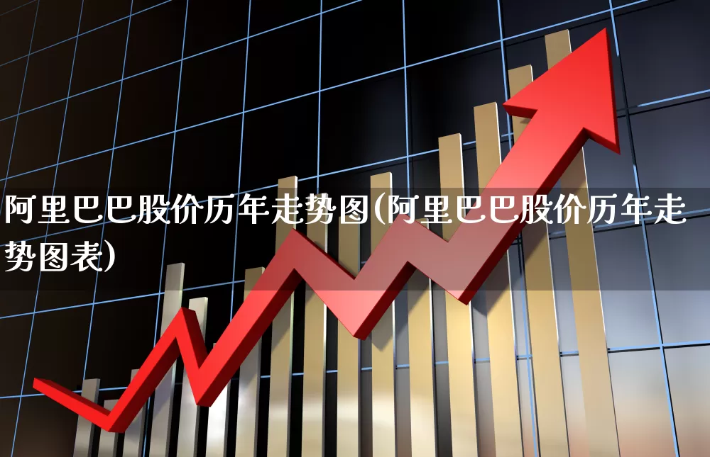 阿里巴巴股价历年走势图(阿里巴巴股价历年走势图表)_https://www.wanyuyiyao.com_创业板_第1张