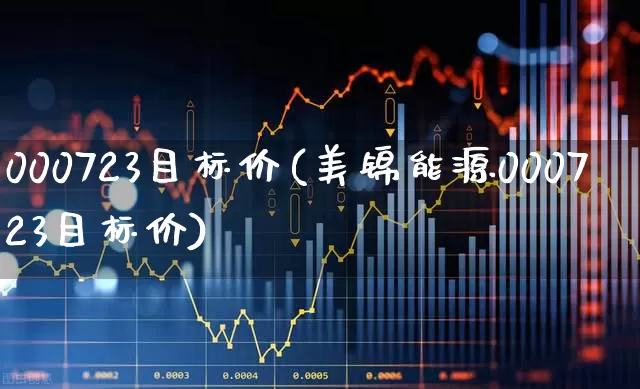 000723目标价(美锦能源000723目标价)_https://www.wanyuyiyao.com_科创板_第1张